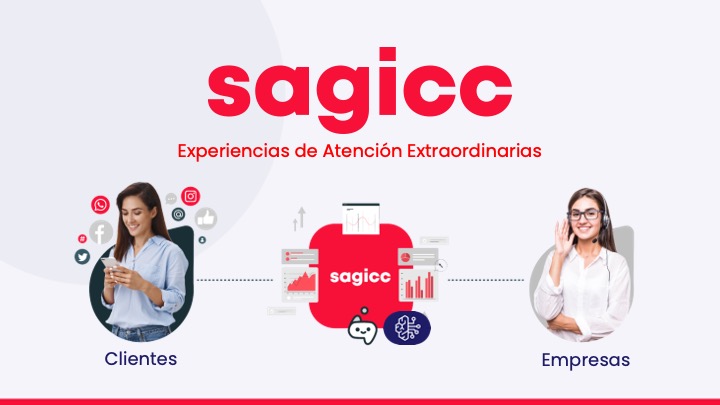 ¿Qué es Sagicc?