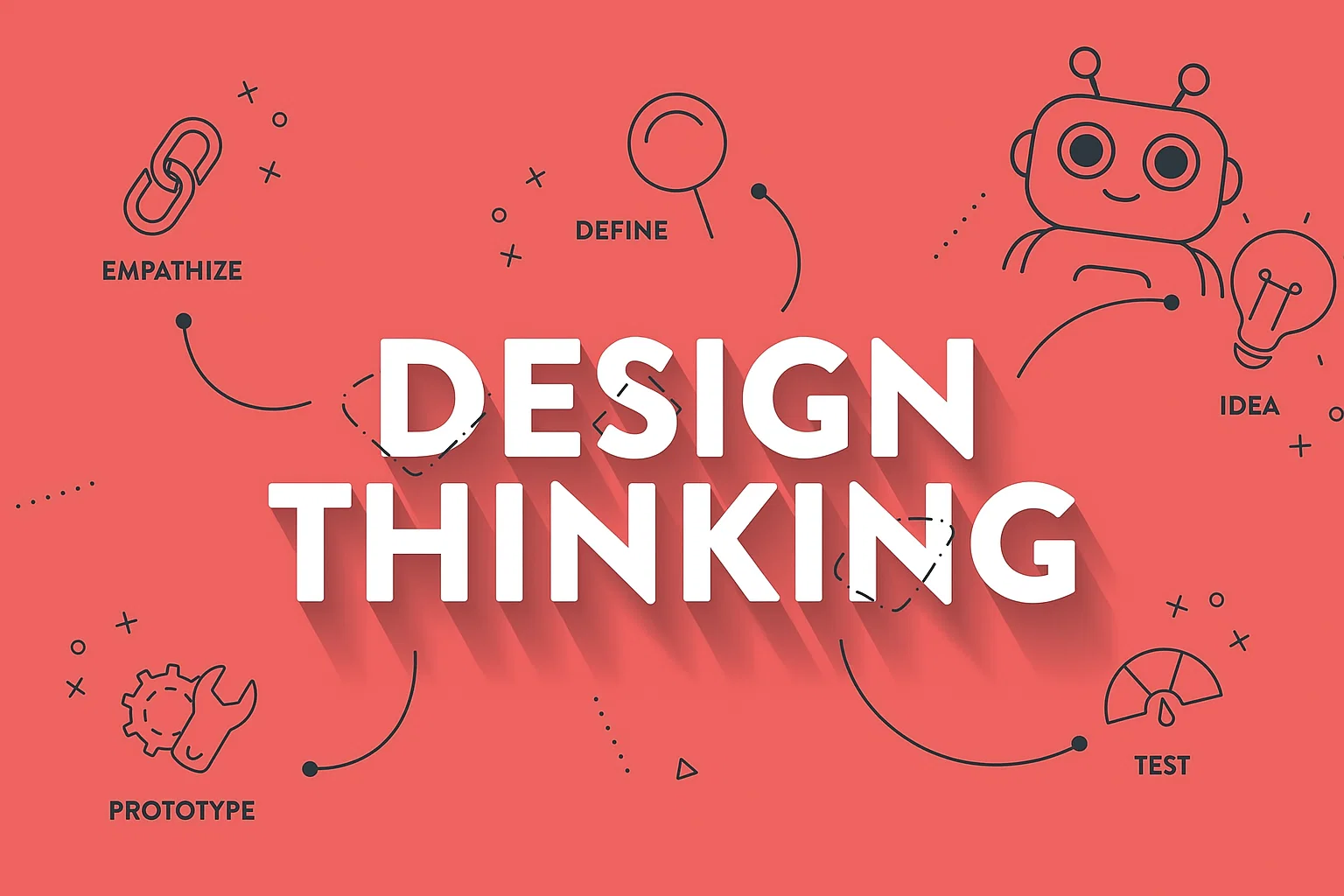 Design Thinking: la metodología clave para crear experiencias de atención innovadoras con IA